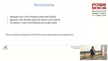 MariaDB Vector Search – Fastest search in relational databases, Daniel Black, FOSSASIA Summit 2025