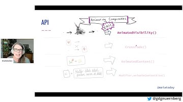 Flutter Festival - Cool kids use declarative toolkits (Flutter Compose Swift)