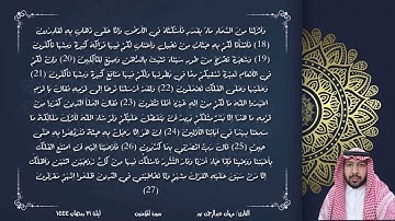 صلاة القيام و الدعاء ليلة ٢١ رمضان ١٤٤٤ من سورة المؤمنون | القارئ/ مروان عبدالرحمن نور