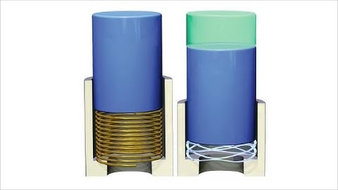 TRUWAVE Wave Springs: The Best Springs You Haven