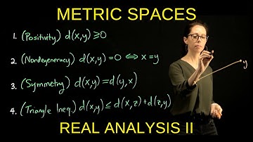 Metric Spaces Introduction, Real Analysis II