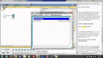 Packet Tracer 4.4.4.2  CCNA V4.0