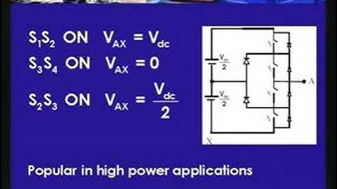 Lecture - 41 Power Electronics