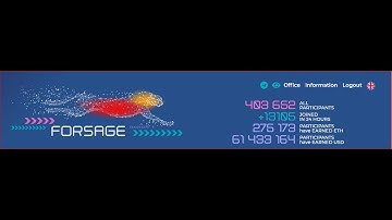 Get Started HELP Join Forsage Instructions to Create MetaMask Wallet. SurfingLife with Malcolm