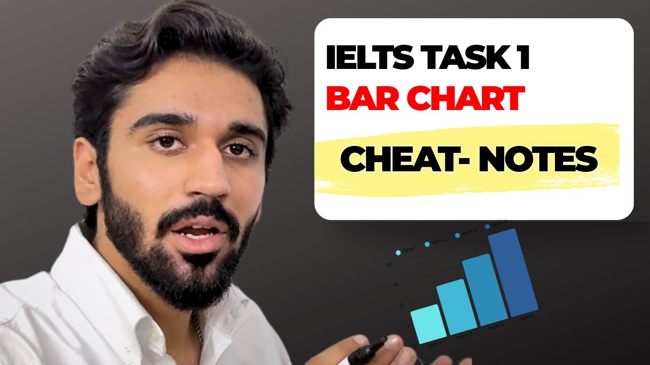 Шпаргалка по построению столбчатой ​​диаграммы для письменной части IELTS (задание 1) | Простая с...