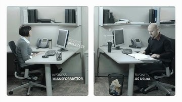 Microsoft Dynamics GP More and Less