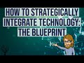 How to Strategically Integrate Technology: The Blueprint