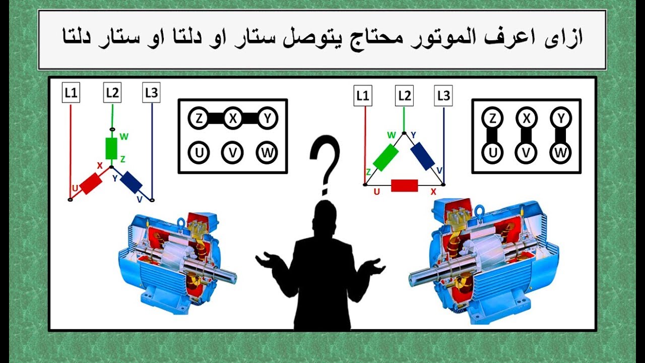 كيف أعرف أن المحرك يحتاج إلى التوصيل بـ Star أو Delta أو Star Delta؟  3 مراحل موتورز يوتيوب