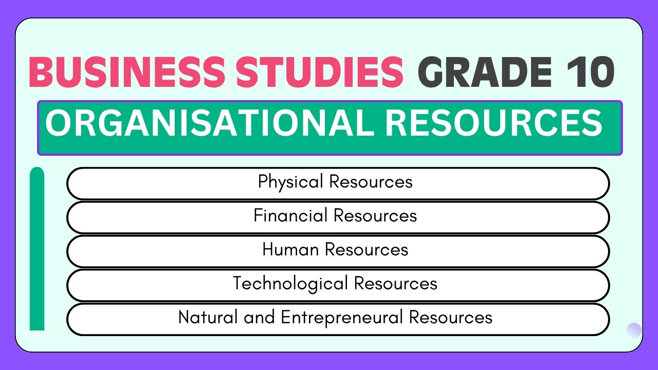 Grade 10 Business Studies Notes: Master Organizational Resources - YouTube