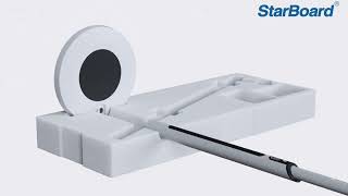 StarBoard Mobile32 Smart Screen Installation