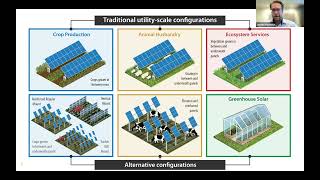 Agrivoltaics – The Benefits and Potential of Dual Use Solar on Agricultural Lands screenshot 5