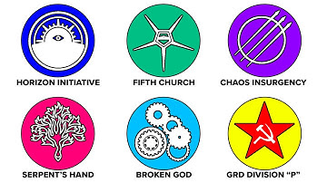 All SCP Groups of Interest Explained in 15 Minutes