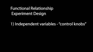 Model Testing Part 1: Introduction