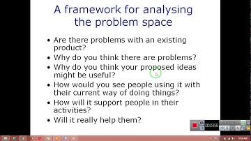 Understanding and conceptualizing interaction