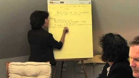 Collaborative Practice in Action - Innovative Problem Solving 2