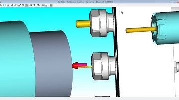 PartMaker for the Citizen L20 2M12 with Programmable B Axis