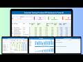 Corporate Training Providers KPI Dashboard in Power BI
