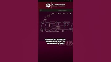 4 Command Gabut di Linux yang mungkin belum kalian tau