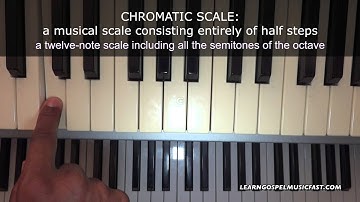 Piano Lesson 12 - Chromatic Scales Tutorial