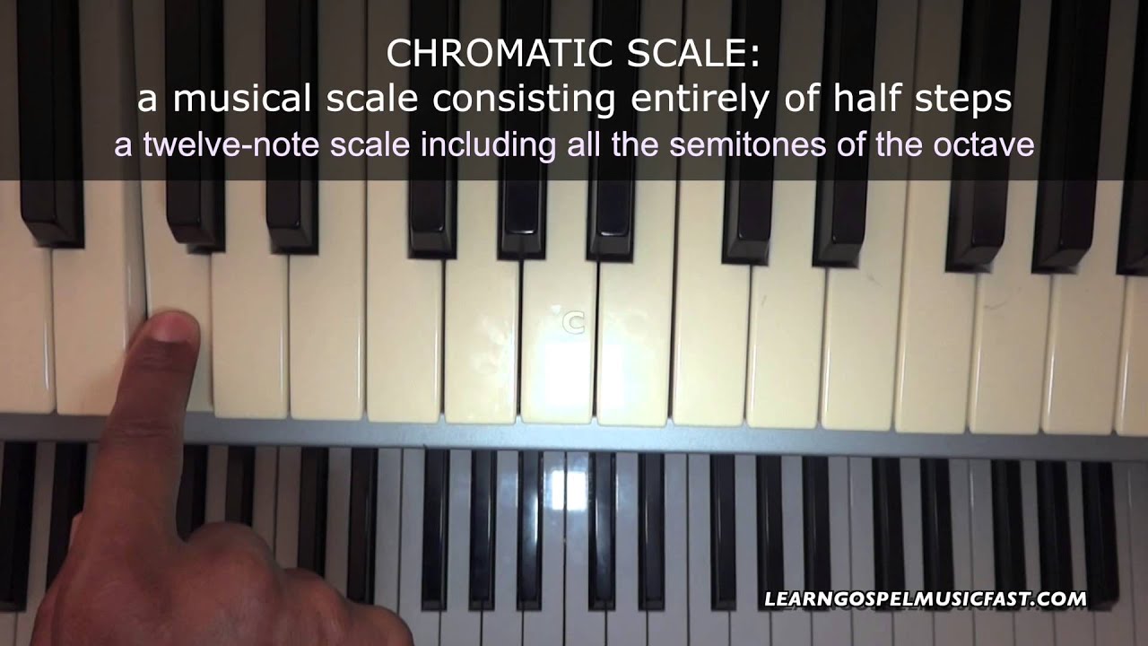 Piano Lesson 12 - Chromatic Scales Tutorial - YouTube