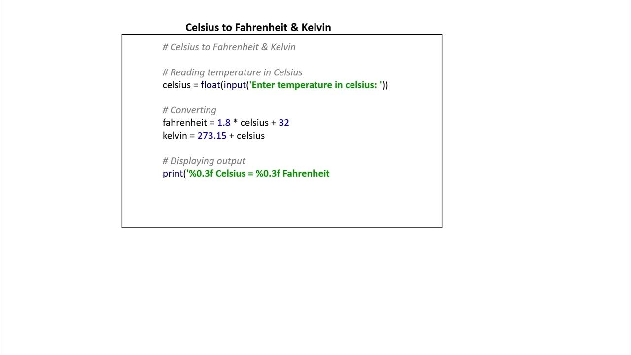 Celsius to Fahrenheit & Kelvin using python - YouTube