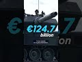 NATO: Can Germany make a difference? | DW News