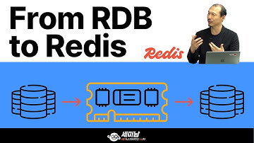 RDB에서 인메모리 NoSQL Redis로 전환하기 [세미남419@토크아이티, 김봉환 Solution Architect / Redis]