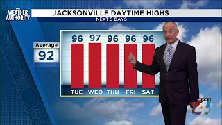 Near-record heat brings triple-digit feels like temperatures