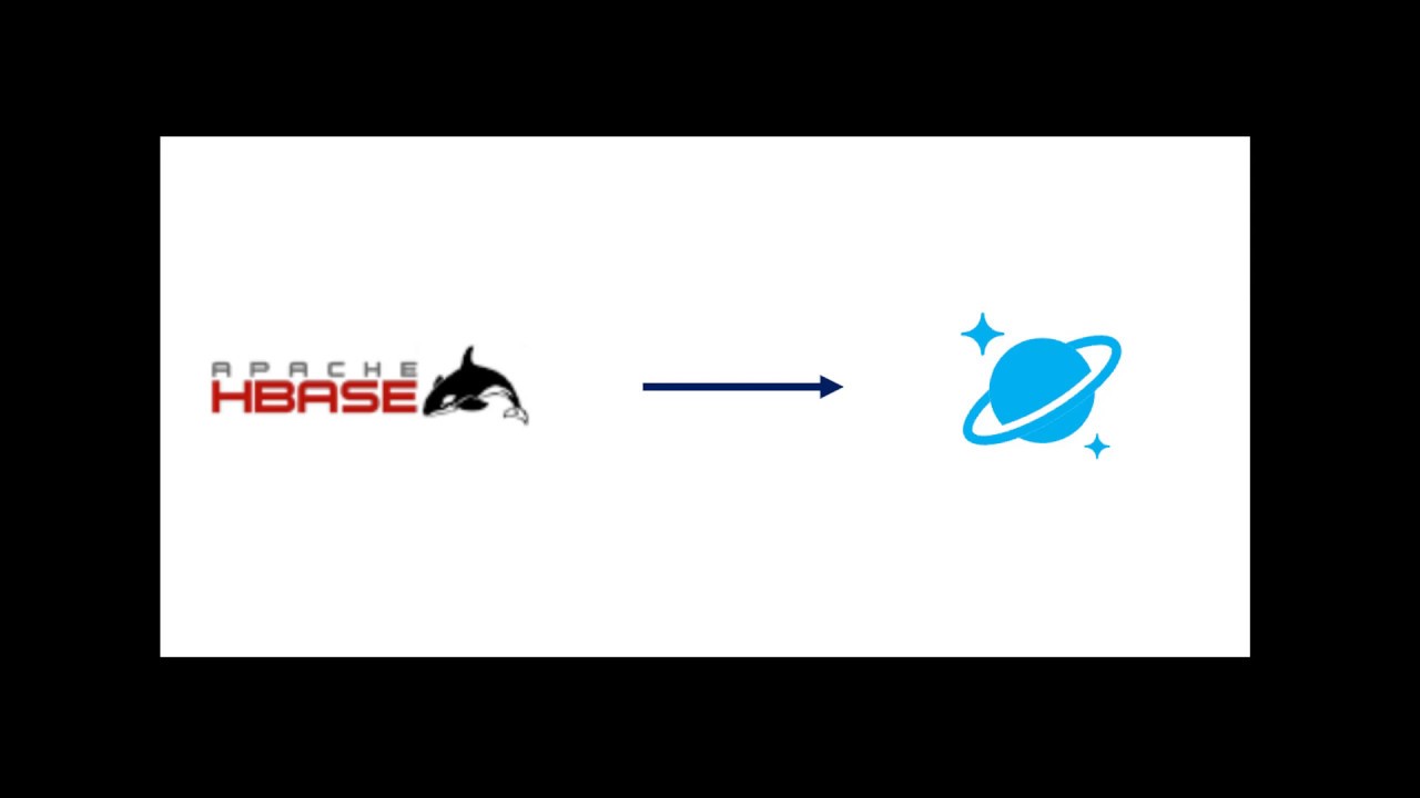 Data Migration: HBase to Azure Cosmos DB using Azure Data Factory