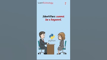 Rules for naming Identifiers in Python? #7 #python #interview