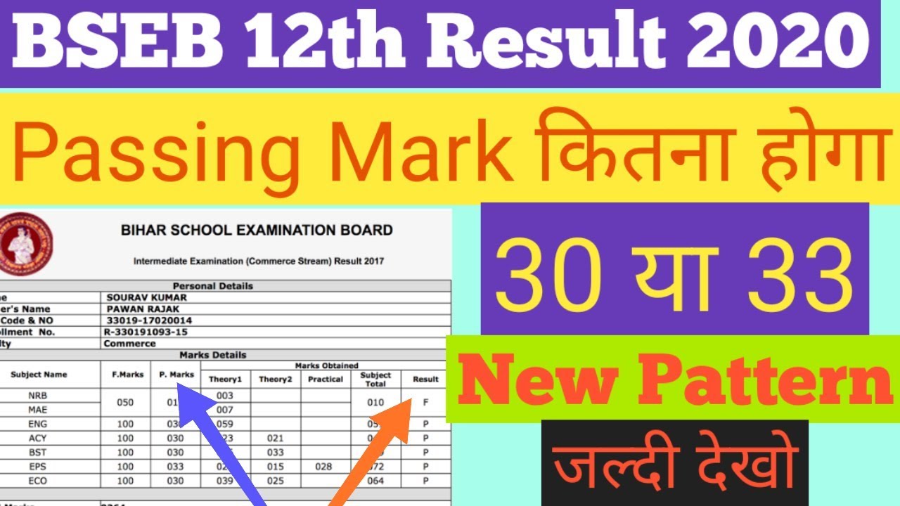 Bihar Board 12th passing Mark 2020 ||Bihar Board inter result 2020