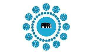 Motorola Radio Systems screenshot 2