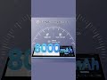 Maximize Your 2025 Android Tablet!