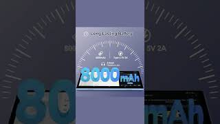 Maximize Your 2025 Android Tablet!