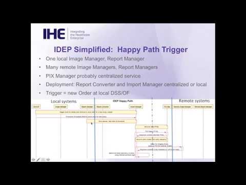 IHE Radiology IDEP Profile Preview