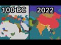 History of the world in 10 seconds