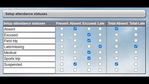 WebTess -- Attendance setup & entering attendance for students