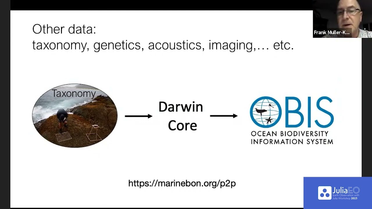 MBON, Ocean Biomes Monitoring, and Marine Ecosystem Modeling   F  Muller Karger, A  Lima & G  Forget