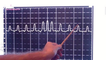 TTT104 Analog Discovery 2 Spectrum Analyzer Frequency Extension Pt1
