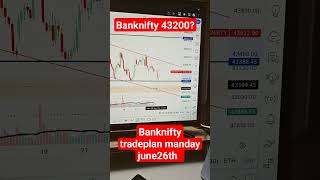 banknifty trade plan june26th stockmarket tomorrow banknifty crash