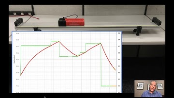 Smart Cart Motor Talk