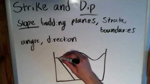 The Basics of Geology: Strike and Dip