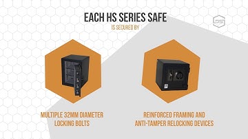 Dominator Safes HS Series - Infographic video