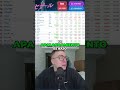 EL ÚNICO QUE SUBE #crypto #solana #xrp #aster #hype #trump #powell #trading #bitcoin #iran