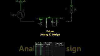 Analog IC Design #analog #analog #cadence #education #vlsi #analogcircuits #shorts #analogx