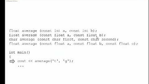 C++ Lesson 8.5 - Function Overloading