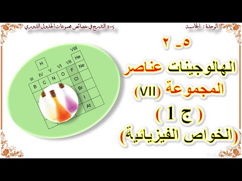 كيمياء صف عاشر الهالوجينات عناصر المجموعة  منهج كامبريدج ج 1