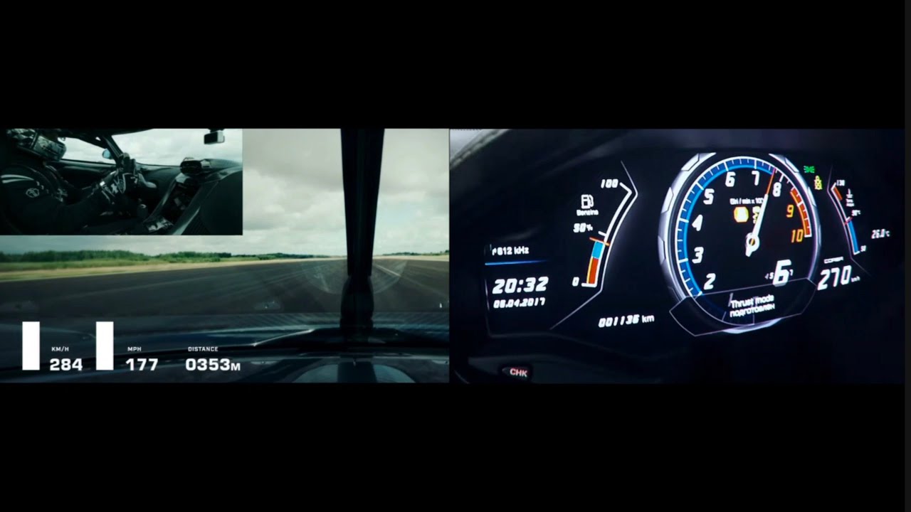1700 HP Lamborghini Huracan Vs Koenigsegg Jesko Absolut 0-300 km/h Acceleration Comparison 