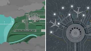 Weather and the airport: Storms
Weather impacts such as wind, clouds and rain all impact where planes fly and the level of noise experienced. During the warmer months, storms around Brisbane Airport can impact aircraft in many ways. This video goes into the detail of how storms can impact runway operations.
More information: https://www.bne.com.au/passenger/brisbane-airport-and-storms Weather and the airport: Storms