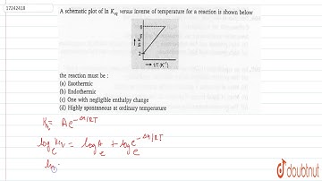 A schematic plot of In `K_(eq)` versus inverse o ftemperature for a reaction is shown below the ...